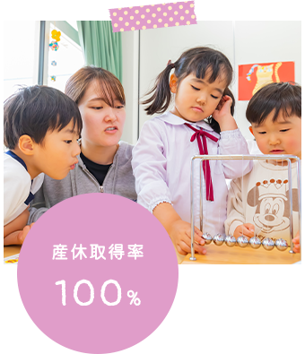 産休取得率 100%