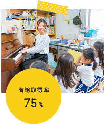 有給取得率 75%