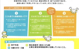 神戸市こども誰でも通園制度について